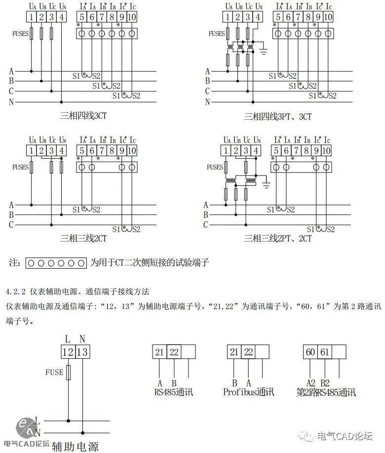 丨部件库丨安科瑞多功能电力仪表