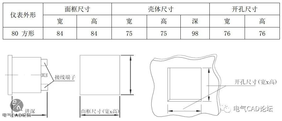 丨部件库丨安科瑞多功能电力仪表