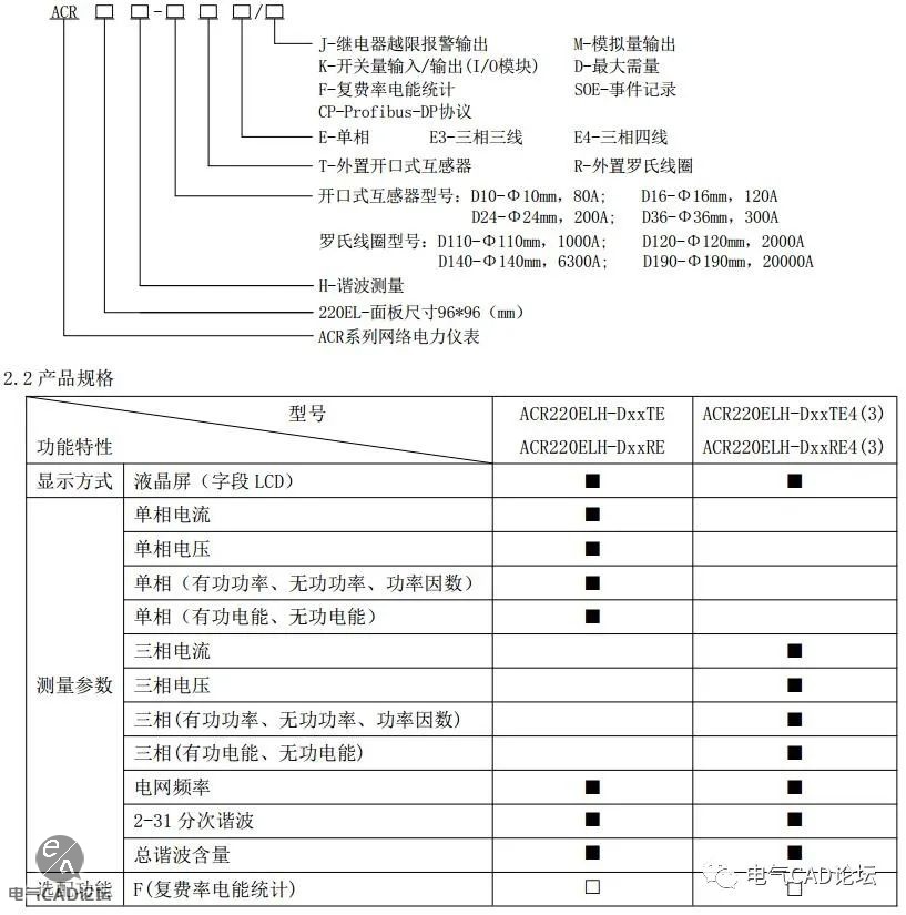 丨部件库丨安科瑞多功能电力仪表