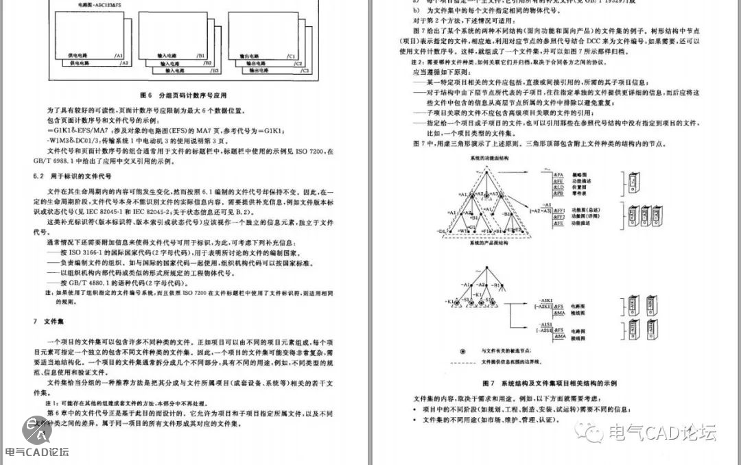 丨标准丨GBT 26853成套设备、系统和设备文件的分类和代号