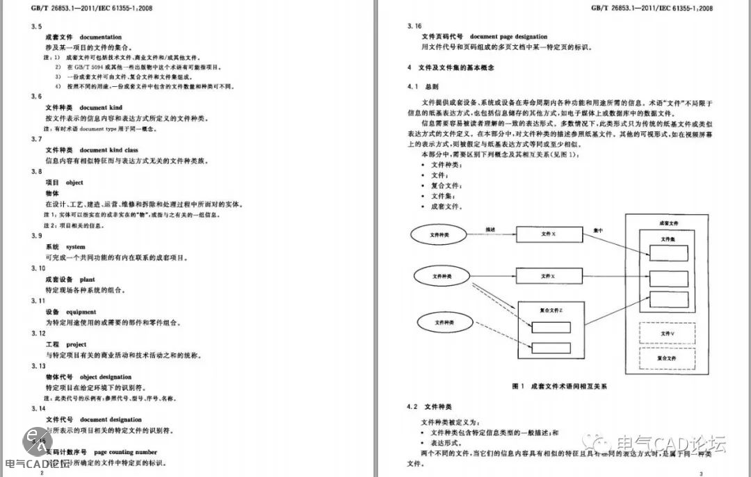 丨标准丨GBT 26853成套设备、系统和设备文件的分类和代号