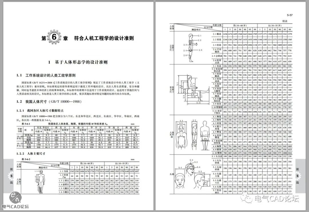 丨资料丨机械设计手册 第六版