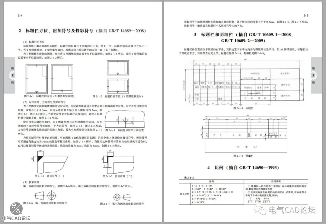 丨资料丨机械设计手册 第六版