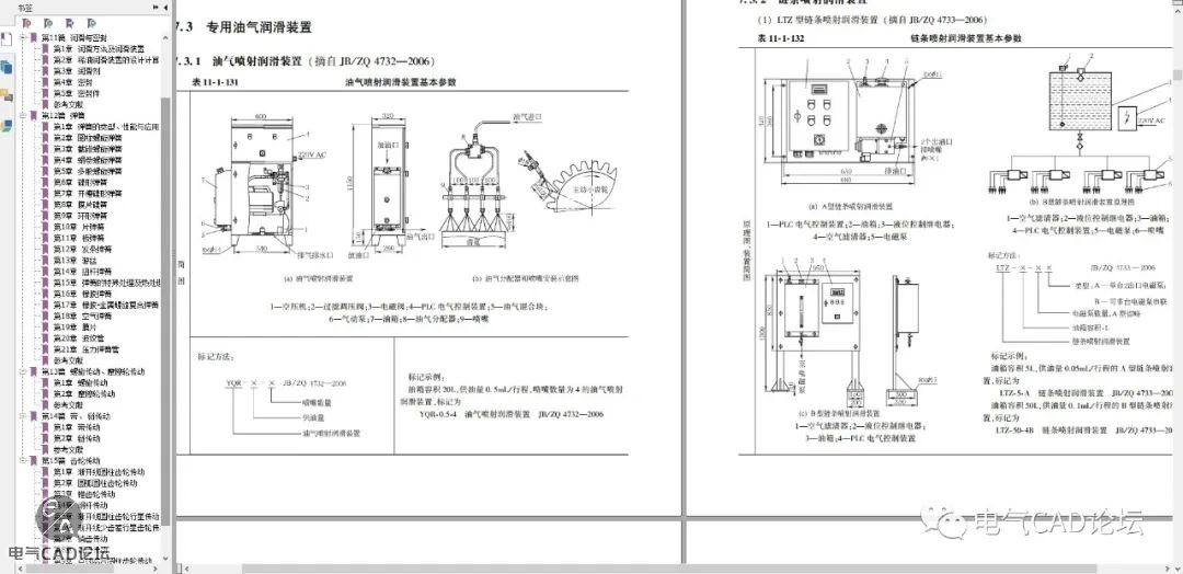 丨资料丨机械设计手册 第六版