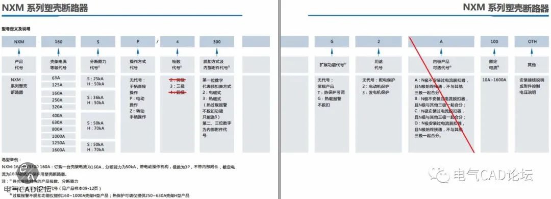 丨部件库丨正泰NXM塑壳断路器