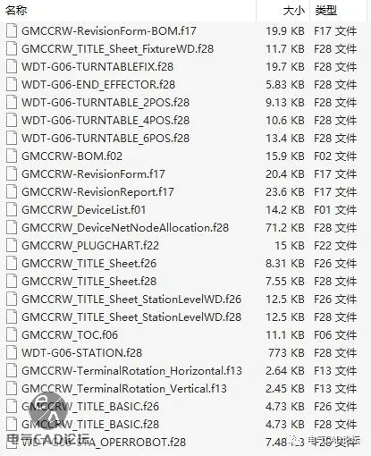 丨软件丨EPLAN GM通用标准配置器