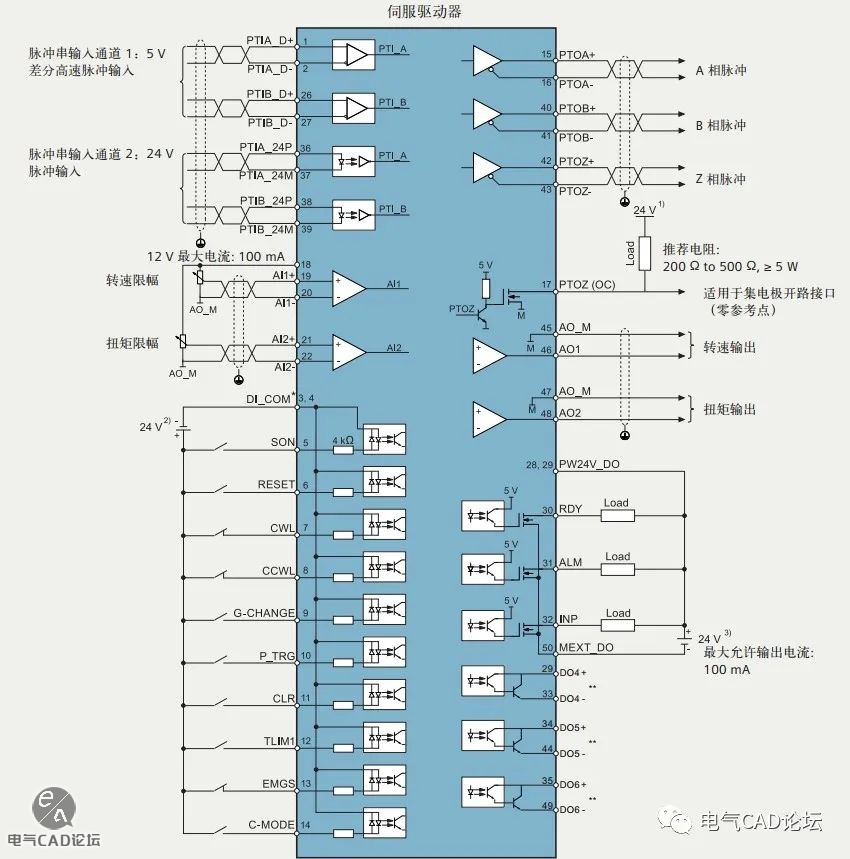 丨部件库丨西门子V90伺服驱动器