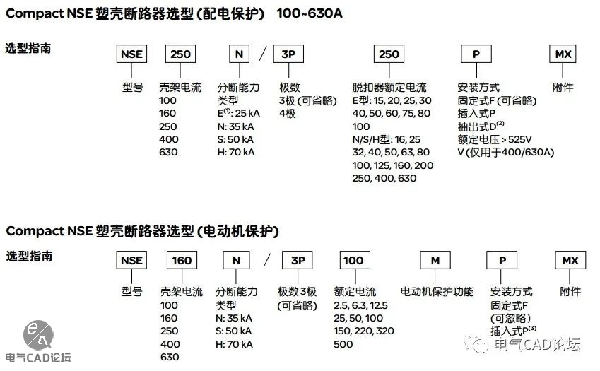 丨部件库丨施耐德NSE系列塑壳断路器