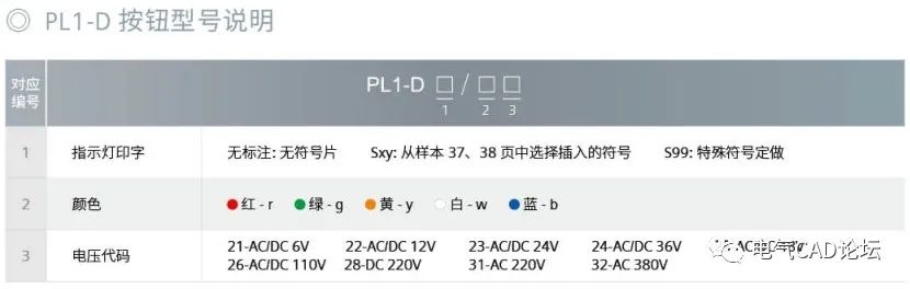 丨部件库丨APT按钮指示灯系列（PL1/PB1）