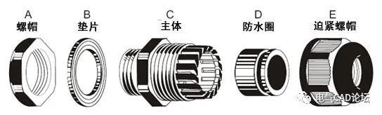 丨模型丨PG电缆接头