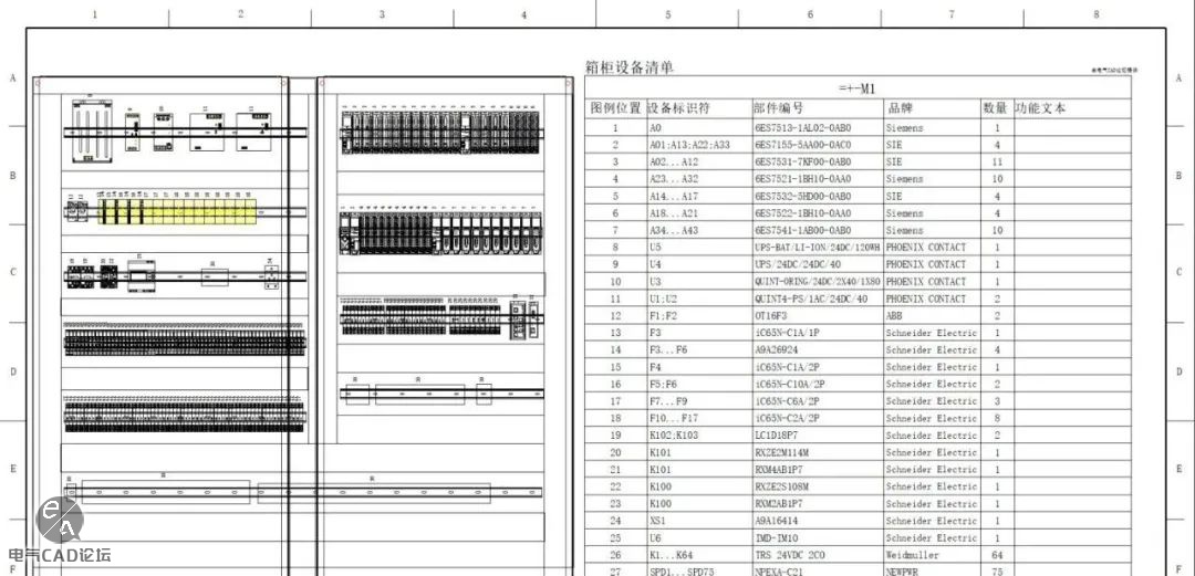 丨资源丨箱柜设备清单（含汇总）