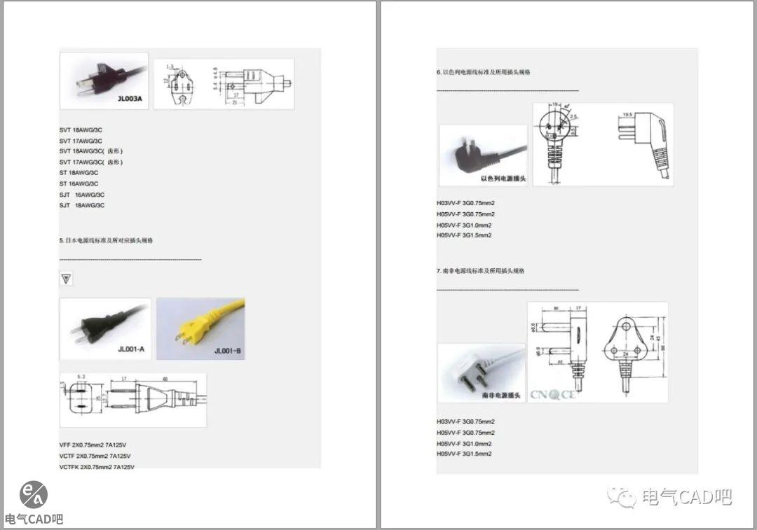 丨资料丨世界各国电压频率与插头 丨资料丨世界各国电压频率与插头
