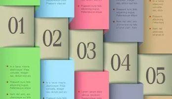 技术文档的设计一例