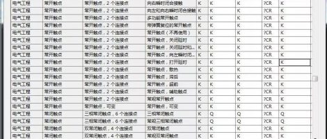 EPLAN设备标识符的设置