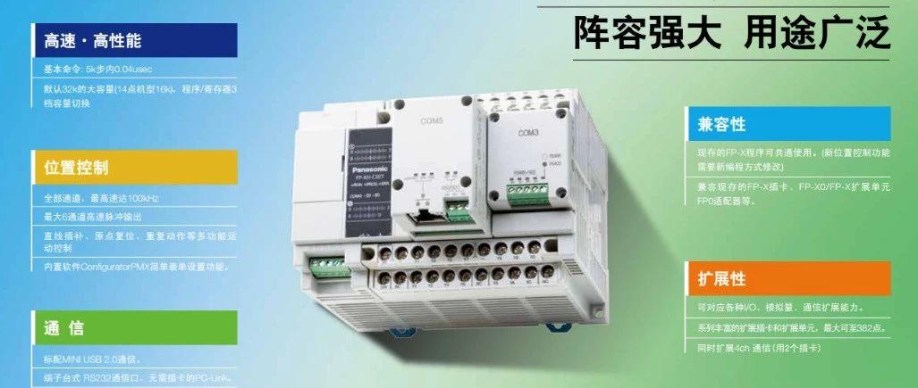 松下FP-XH系列PLC部件库