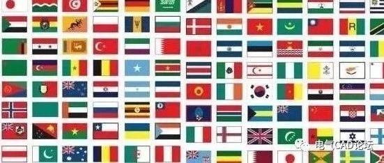 EPLAN语言定义工具栏