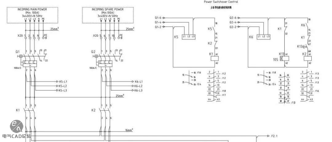 EPLAN中的设备结构