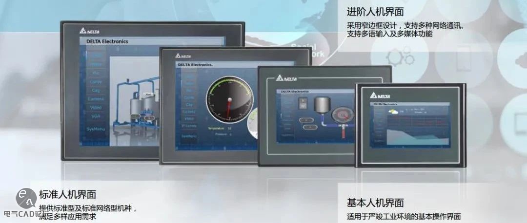 台达DOP-100系列触摸屏