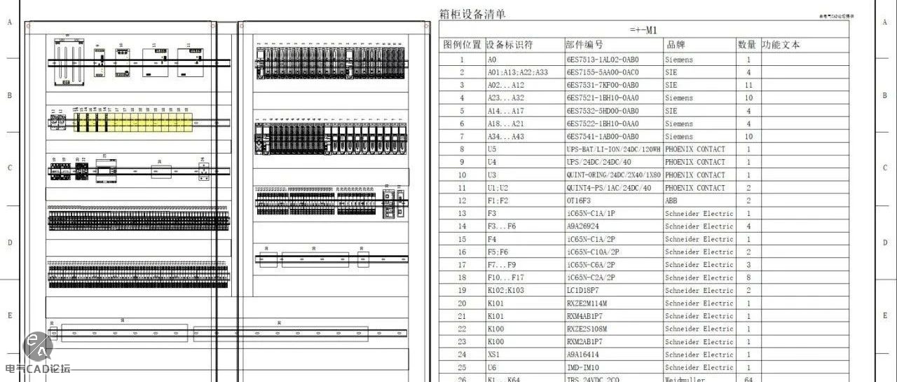 箱柜设备清单(含汇总)